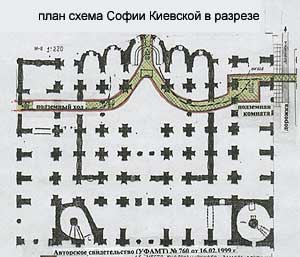 000 00 б-ка ярослава